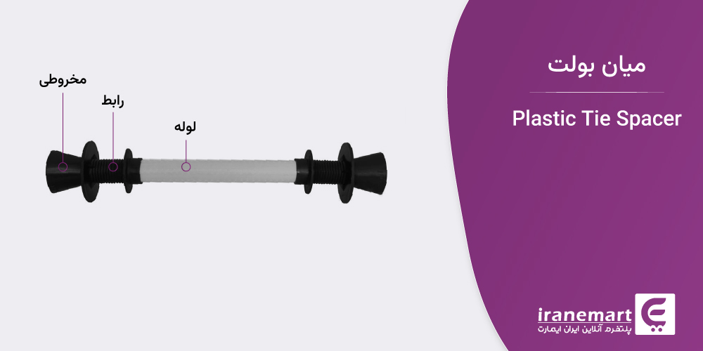 اجزای میان بولت اجزای میان بولت